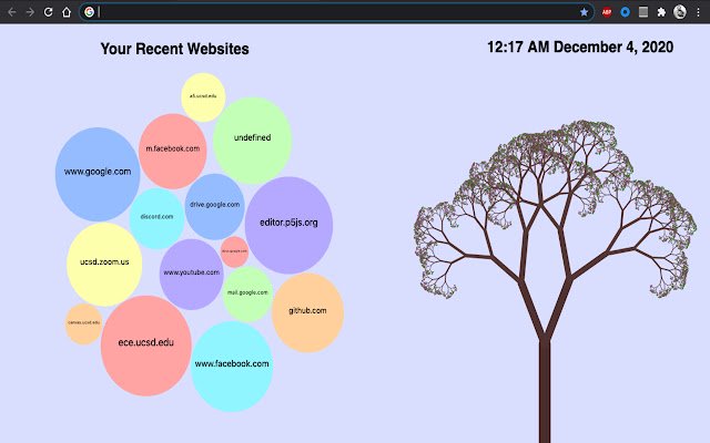 Chrome वेब स्टोर से ProductiviTree को OffiDocs क्रोमियम ऑनलाइन के साथ चलाया जाएगा