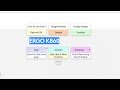 Productivity Toolset  from Chrome web store to be run with OffiDocs Chromium online