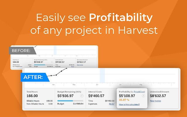 רווחיות עבור Harvest Time Tracker מחנות האינטרנט של Chrome שיופעל עם OffiDocs Chromium באינטרנט
