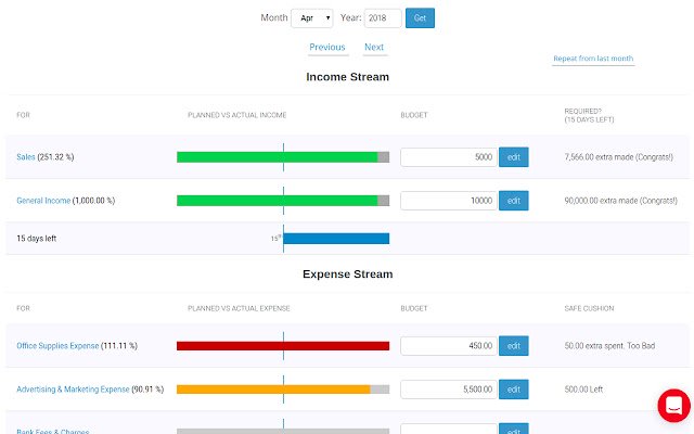 ProfitBoard: Einfaches Cashflow-Management aus dem Chrome-Webshop zur Ausführung mit OffiDocs Chromium online