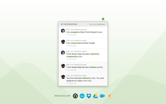 Progressly: Integrated process management  from Chrome web store to be run with OffiDocs Chromium online
