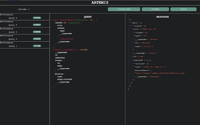 Projek Artemis daripada kedai web Chrome untuk dijalankan dengan OffiDocs Chromium dalam talian