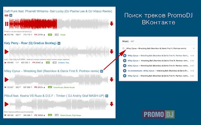 PromoDJ найти в ВК из интернет-магазина Chrome для запуска с OffiDocs Chromium онлайн