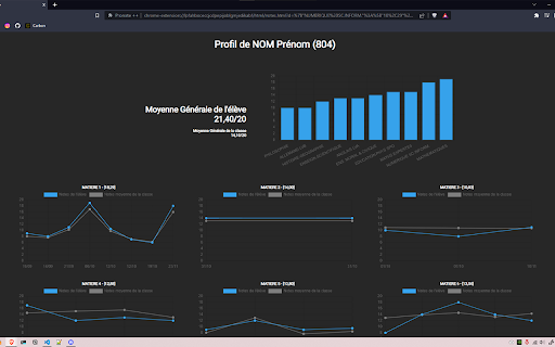 Pronote ++  from Chrome web store to be run with OffiDocs Chromium online