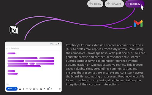 Prophecy  from Chrome web store to be run with OffiDocs Chromium online