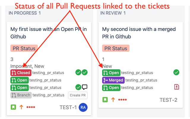 PR Status  from Chrome web store to be run with OffiDocs Chromium online