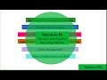 PSAN Chrome Extension v11  from Chrome web store to be run with OffiDocs Chromium online