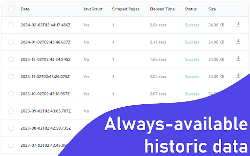 PullNode Scraper Builder — Code Free Scraping  from Chrome web store to be run with OffiDocs Chromium online