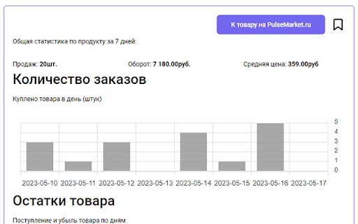 PulseMarket помощник продавца на KE  from Chrome web store to be run with OffiDocs Chromium online