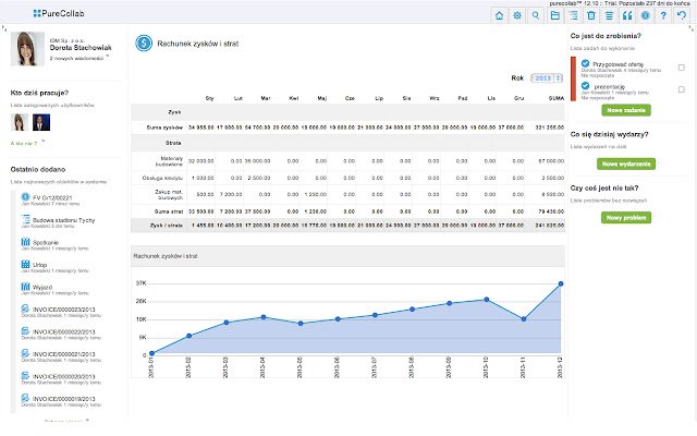 PureCollab  from Chrome web store to be run with OffiDocs Chromium online