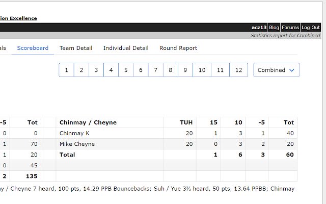 QB Stats+  from Chrome web store to be run with OffiDocs Chromium online
