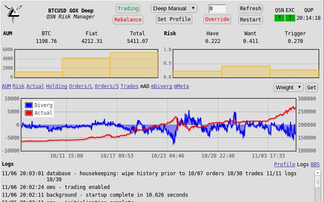 QSN Risk Manager  from Chrome web store to be run with OffiDocs Chromium online