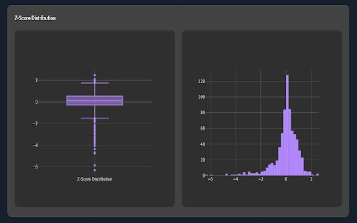 Quant Companion  from Chrome web store to be run with OffiDocs Chromium online