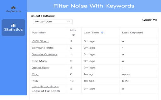 Quick Mute Easy mute words on X, mute on list, block Ads on Twitter  from Chrome web store to be run with OffiDocs Chromium online