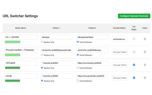 Quick URL Switcher  from Chrome web store to be run with OffiDocs Chromium online