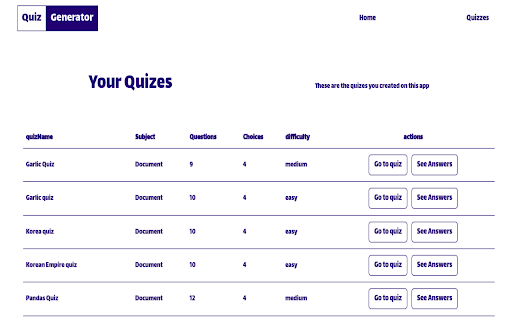 Quiz Generator from Chrome web store to be run with OffiDocs Chromium online Quiz Generator from Chrome web store to be run with OffiDocs Chromium online