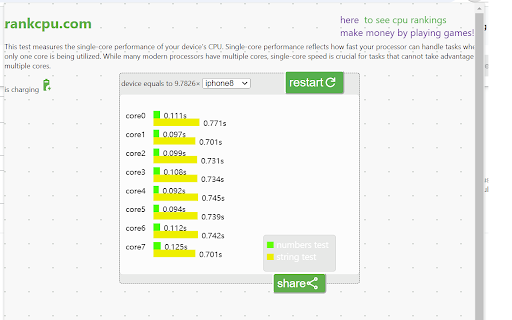 rankCPU  from Chrome web store to be run with OffiDocs Chromium online