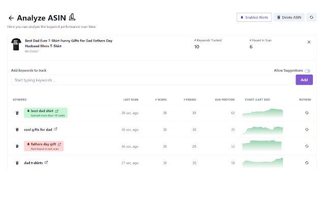 Rank Huntr Amazon Keyword Rank Tracker van de Chrome-webwinkel om te worden uitgevoerd met OffiDocs Chromium online