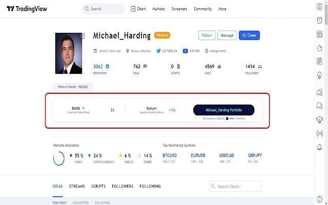 Ranking of Tradingview Traders | Finbeet from Chrome web store to be run with OffiDocs Chromium online Ranking of Tradingview Traders | Finbeet from Chrome web store to be run with OffiDocs Chromium online