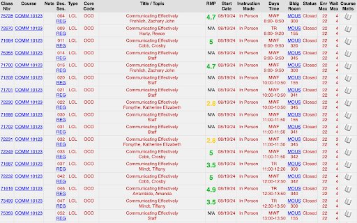 Rate My TCU Professors  from Chrome web store to be run with OffiDocs Chromium online