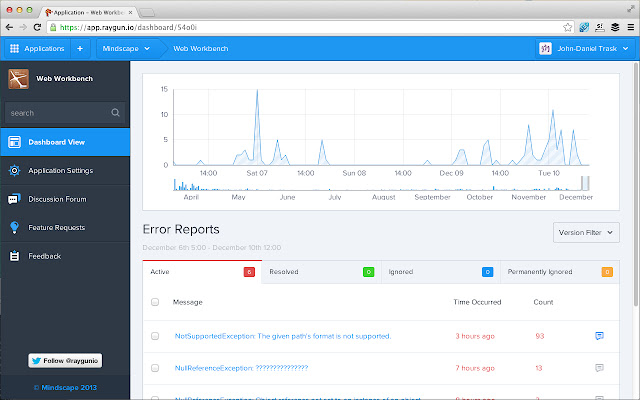 Raygun: traccia automaticamente gli errori del software dal Chrome Web Store per essere eseguito con OffiDocs Chromium online