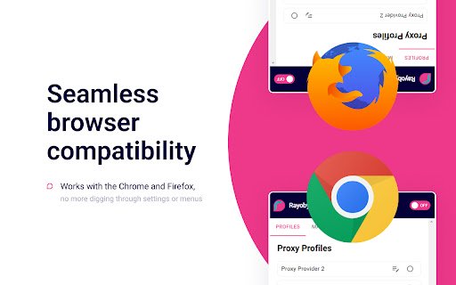 Rayobyte Proxy Switcher Free Proxy Extension  from Chrome web store to be run with OffiDocs Chromium online
