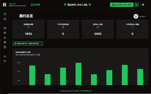 锐达RCL TK店铺运营AI助手  from Chrome web store to be run with OffiDocs Chromium online