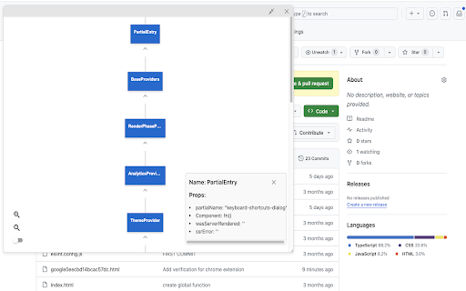 React Tree Injector  from Chrome web store to be run with OffiDocs Chromium online