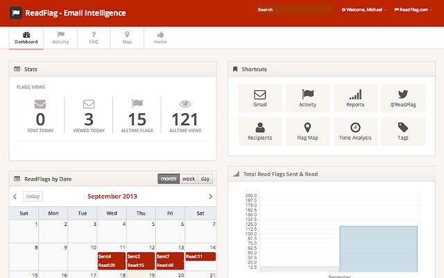 ReadFlag Email Intelligence จาก Chrome เว็บสโตร์ที่จะทำงานร่วมกับ OffiDocs Chromium ออนไลน์