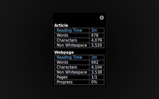 Reading Info  from Chrome web store to be run with OffiDocs Chromium online