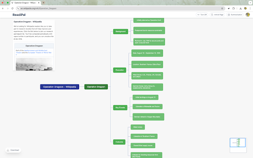 ReadiPal: Clean Page, AI Intelligent Summary, Mind Map  from Chrome web store to be run with OffiDocs Chromium online