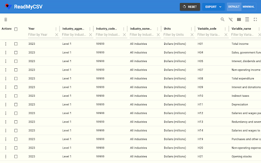 ReadMyCSV Edit CSVs Instantly  from Chrome web store to be run with OffiDocs Chromium online