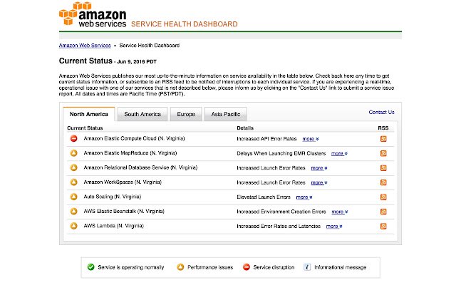 Real AWS Status  from Chrome web store to be run with OffiDocs Chromium online