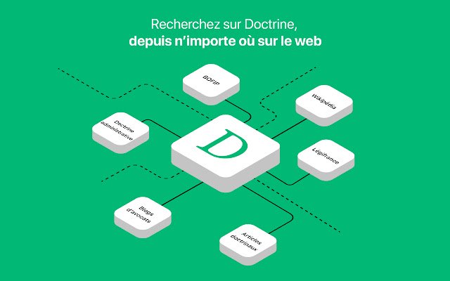 Chrome ウェブストアの Recherche sur Doctrine を OffiDocs Chromium オンラインで実行