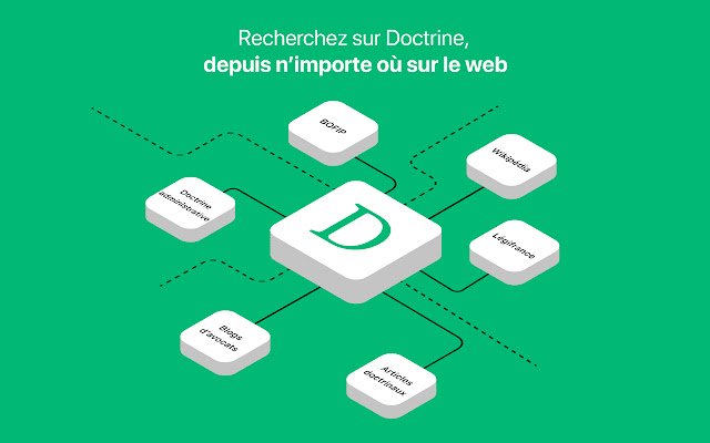 Recherche sur Doctrine ze sklepu internetowego Chrome do uruchomienia z OffiDocs Chromium online