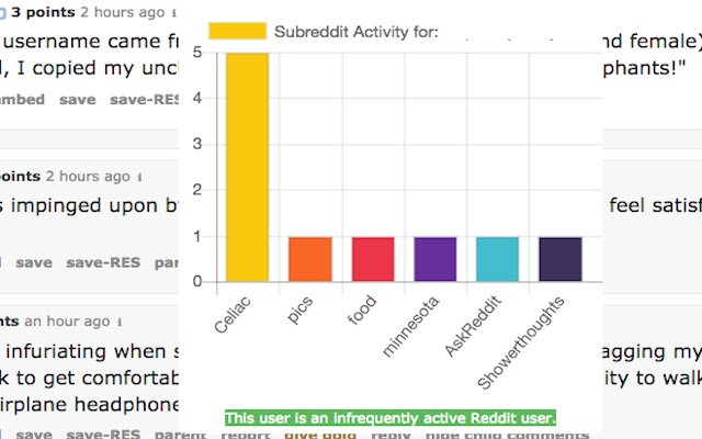 Reddit Comment Context  from Chrome web store to be run with OffiDocs Chromium online