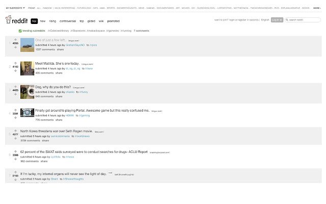 RedditMinimal จาก Chrome เว็บสโตร์ที่จะรันด้วย OffiDocs Chromium ทางออนไลน์