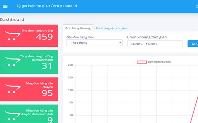 Redex  from Chrome web store to be run with OffiDocs Chromium online