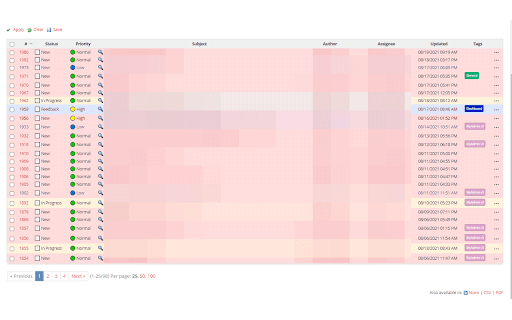 Redmine Tools  from Chrome web store to be run with OffiDocs Chromium online