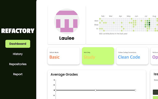 REFACTORY from Chrome web store to be run with OffiDocs Chromium online REFACTORY from Chrome web store to be run with OffiDocs Chromium online
