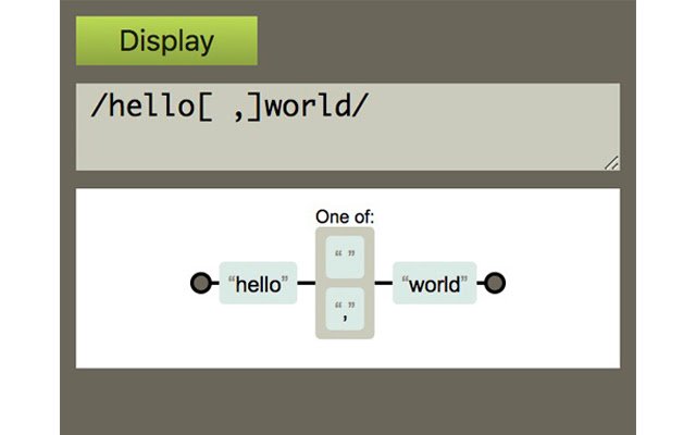 Regexp  from Chrome web store to be run with OffiDocs Chromium online
