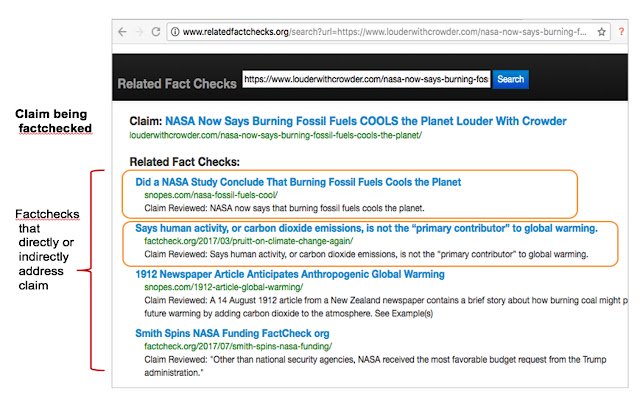 Related Factchecks  from Chrome web store to be run with OffiDocs Chromium online
