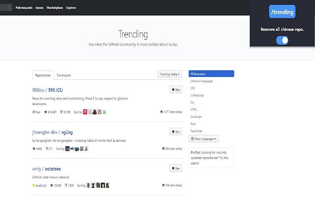 Remove chinese repo  from Chrome web store to be run with OffiDocs Chromium online
