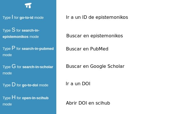 repiste_launcher  from Chrome web store to be run with OffiDocs Chromium online