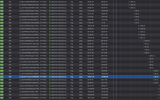 Replace Steam CDN  from Chrome web store to be run with OffiDocs Chromium online