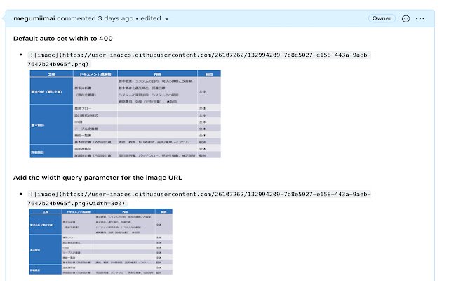 resize images in Github  from Chrome web store to be run with OffiDocs Chromium online