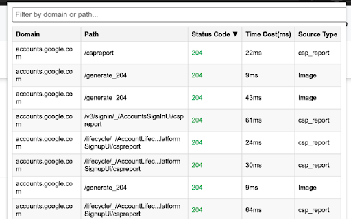Resource Monitor  from Chrome web store to be run with OffiDocs Chromium online