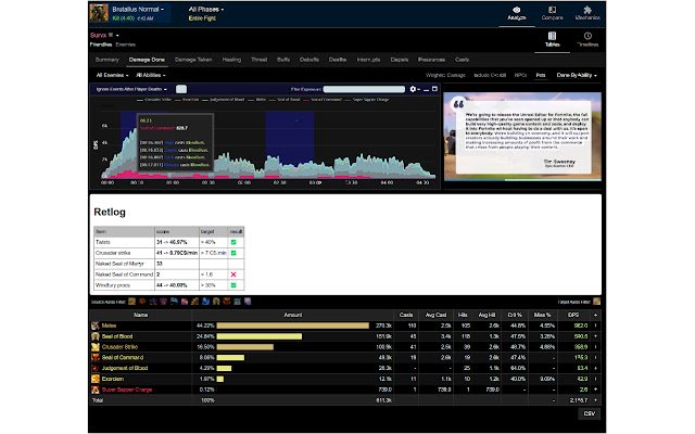 RetLog daripada kedai web Chrome untuk dijalankan dengan OffiDocs Chromium dalam talian