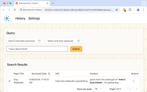 Retrospective History  from Chrome web store to be run with OffiDocs Chromium online
