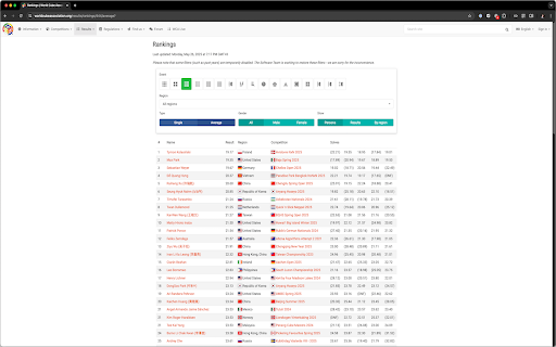 Return Taiwan WCA  from Chrome web store to be run with OffiDocs Chromium online